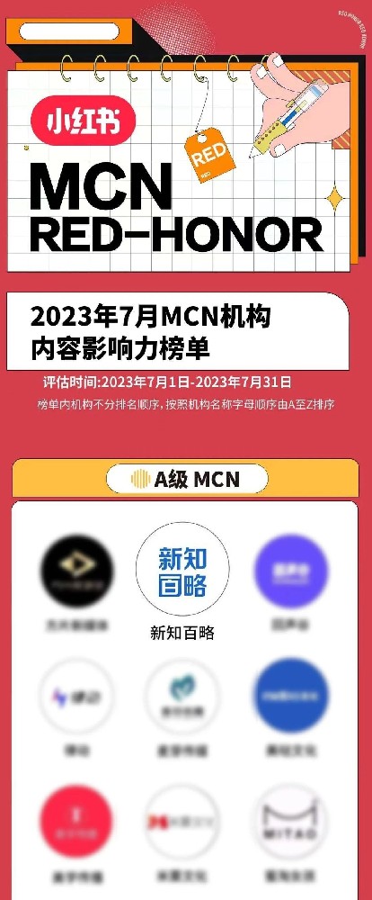 「7月MCN机构内容影响力榜」A级MCN荣誉